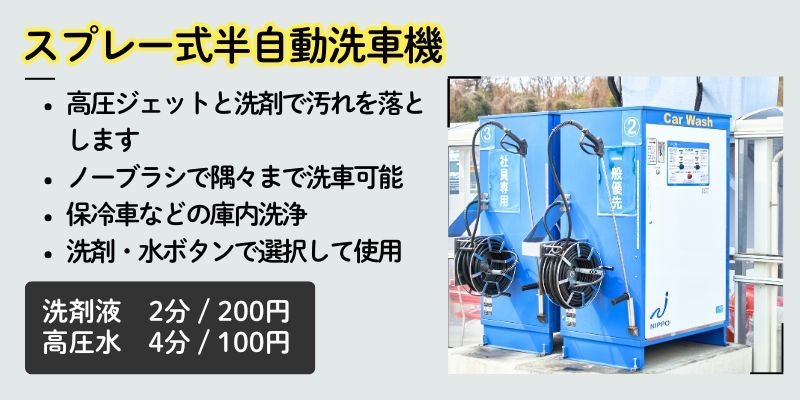 スプレー式半自動洗車機