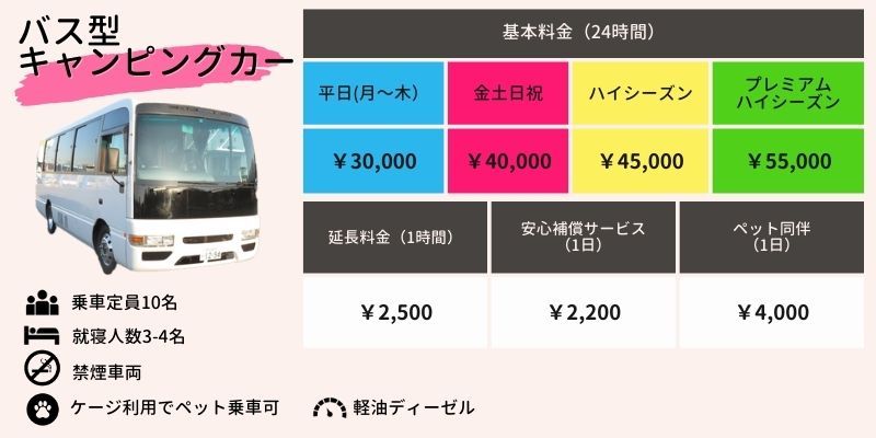 バス型キャンピングカー 料金表