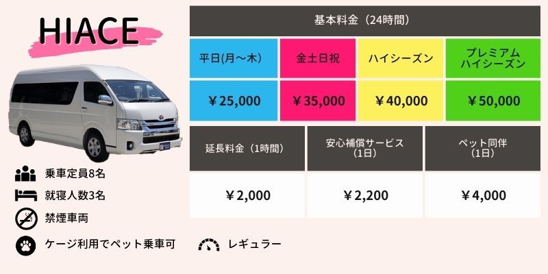 ハイエース 料金表