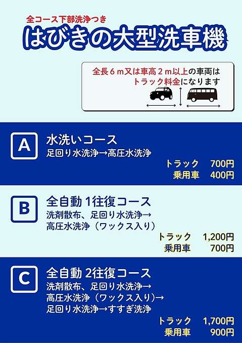 洗車機コース説明