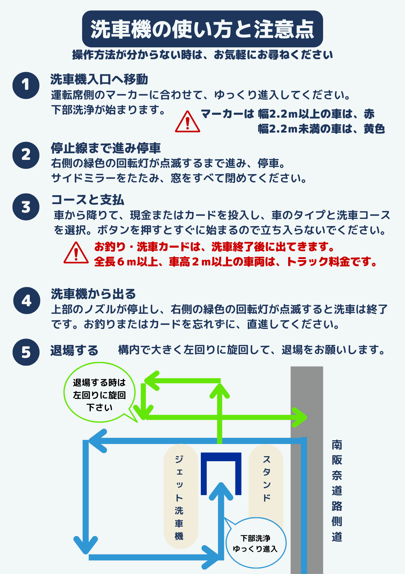 洗車機の使い方と注意点