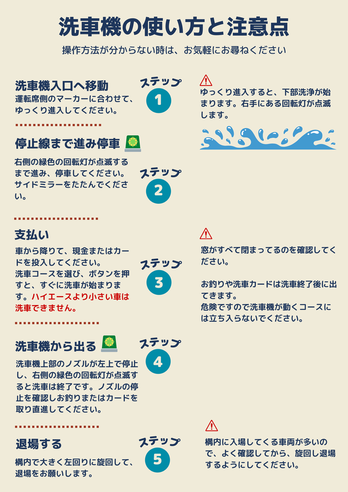 洗車機の使い方と注意点